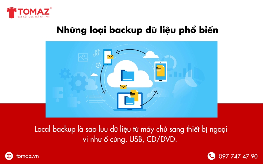 Những loại backup dữ liệu website phổ biến - Local Backup