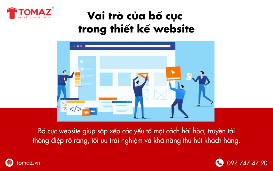 Vai trò của bố cục trong thiết kế website