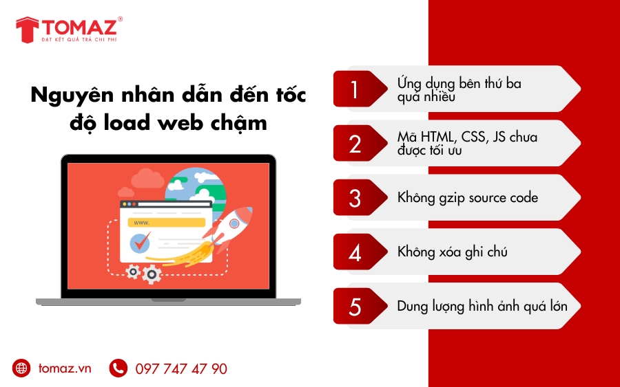 Nguyên nhân phổ biến dẫn đến tốc độ load web chậm 