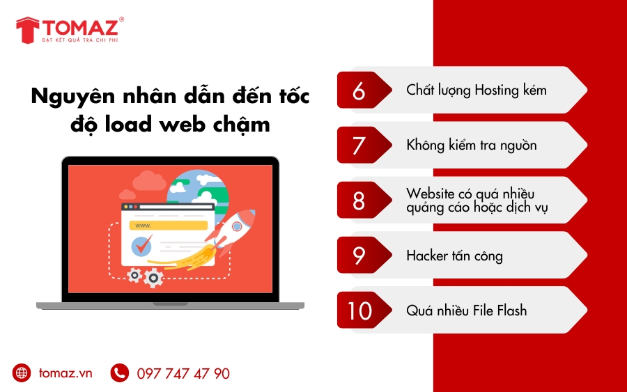 Nguyên nhân phổ biến dẫn đến tốc độ load web chậm