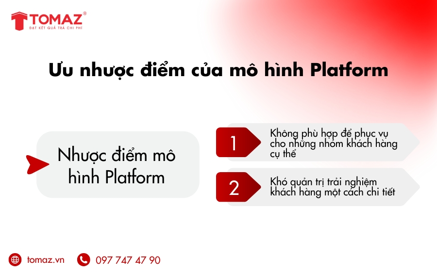 Nhược điểm của Platform