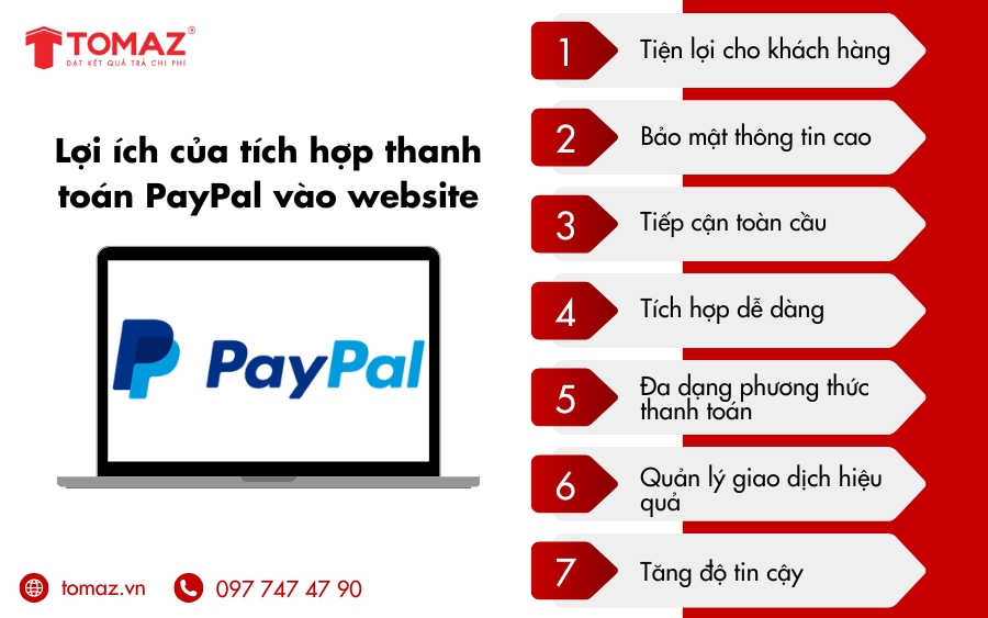 Những lợi ích khi tích hợp thanh toán PayPal vào website