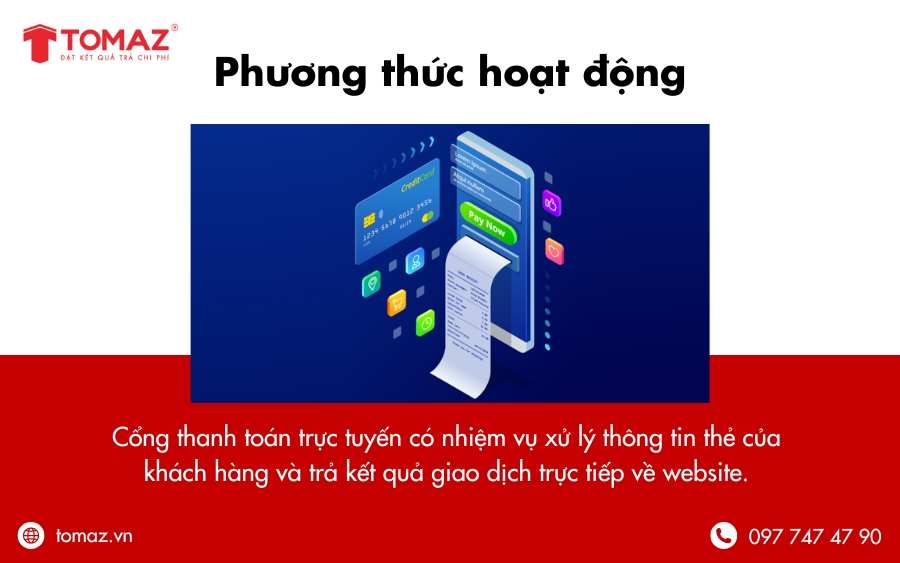Phương thức hoạt động của cổng thanh toán trực tuyến trên website