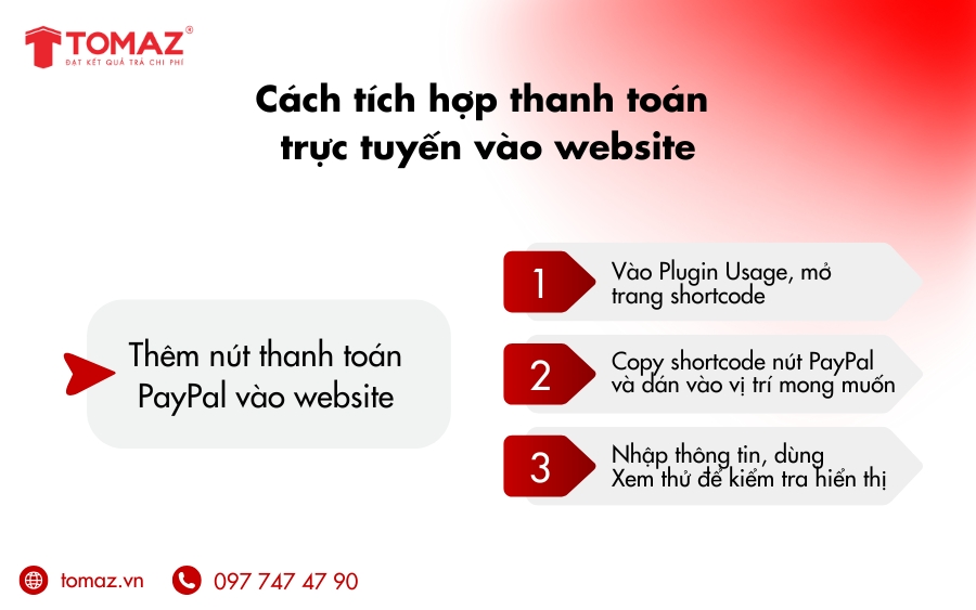 Cách tích hợp thanh toán trực tuyến vào website nhanh chóng nhất