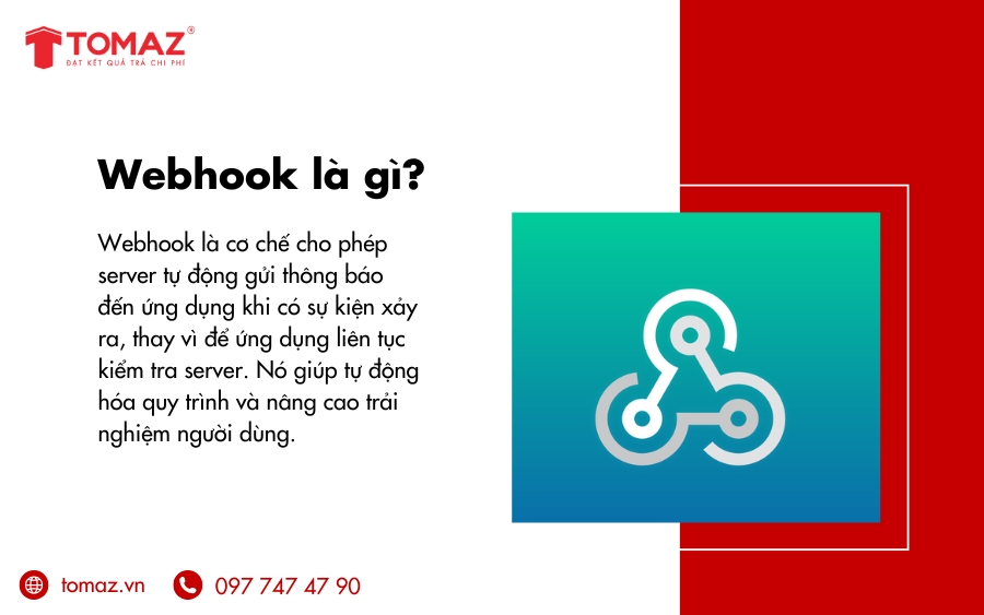 Webhook là gì?