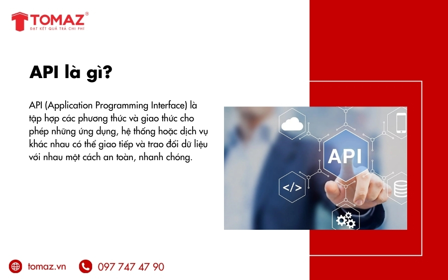 API là gì?