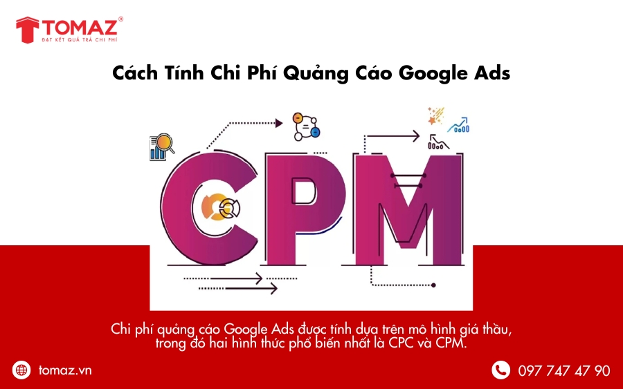 Chi phí tính các loại quảng cáo Google Ads dựa trên mô hình giá thầu
