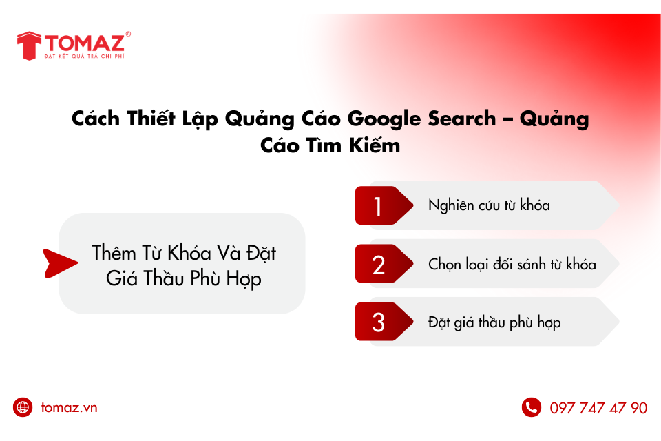 Cách thiết lập Quảng cáo Google Search (Google Ads Search)
