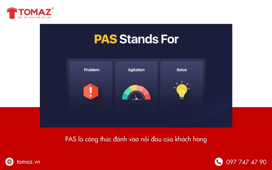 Công thức viết Content Facebook - PAS