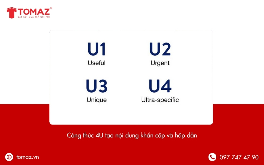 Công thức viết Content Facebook - 4U