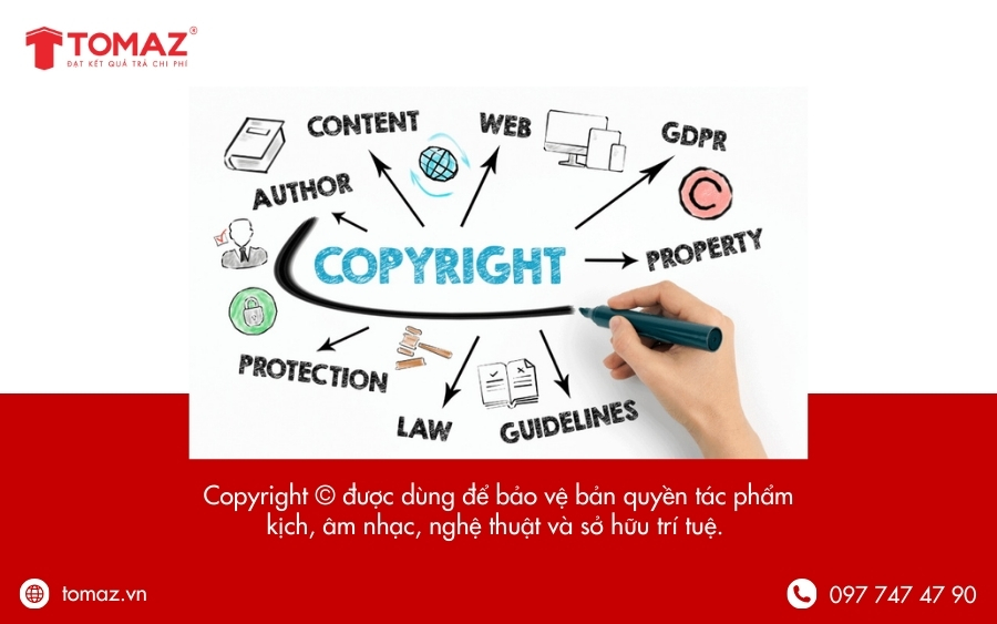 Copyright © - Quyền tác giả