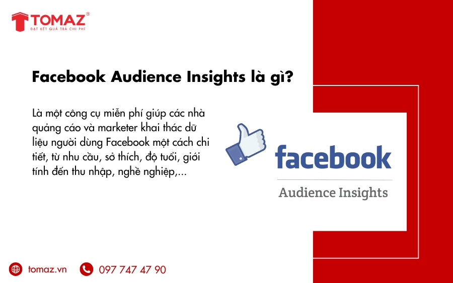 Facebook Audience Insights là công cụ giúp khai thác dữ liệu người dùng Facebook