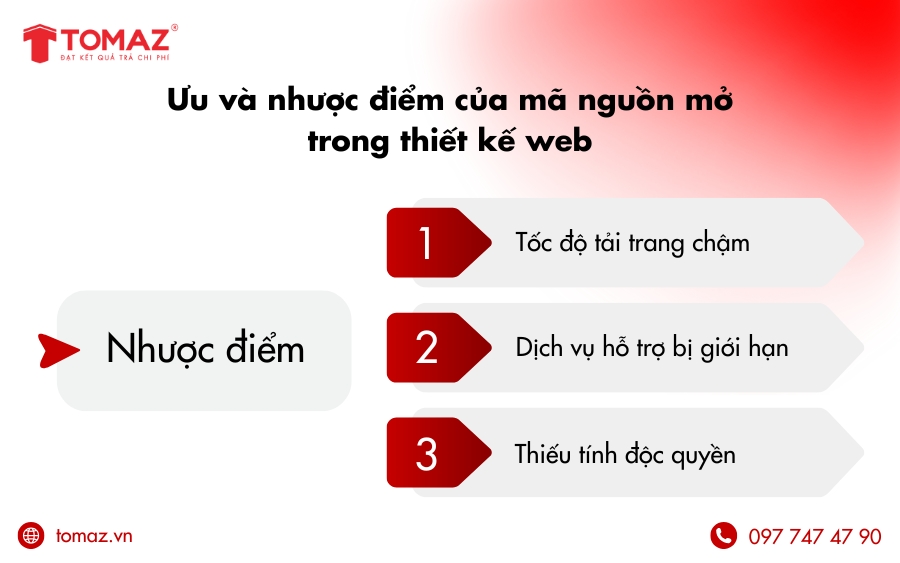 Nhược điểm của mã nguồn mở là gì?