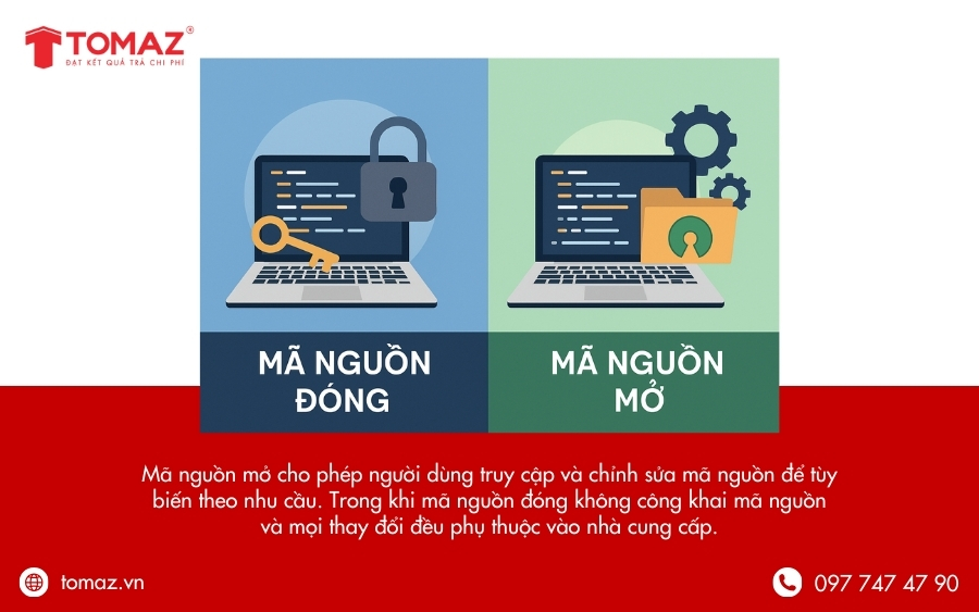Sự khác biệt giữa mã nguồn đóng và mã nguồn mở là gì?