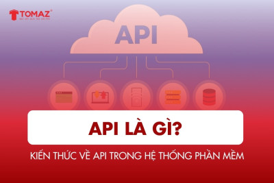 API là gì? Toàn bộ kiến thức cần biết về API trong hệ thống phần mềm