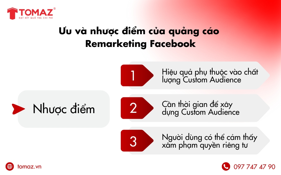 Nhược điểm của quảng cáo Remarketing Facebook