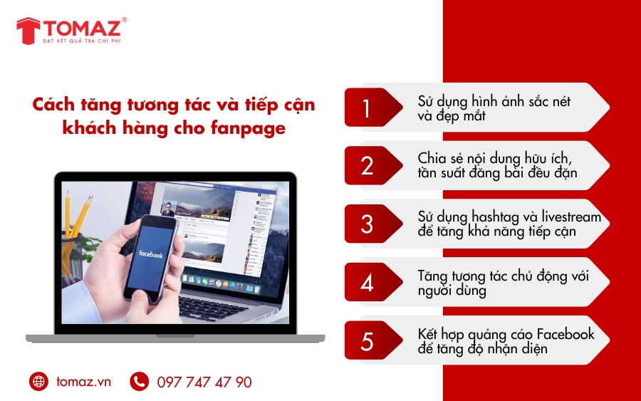 Các cách tăng tương tác và tiếp cận khách hàng cho Fanpage