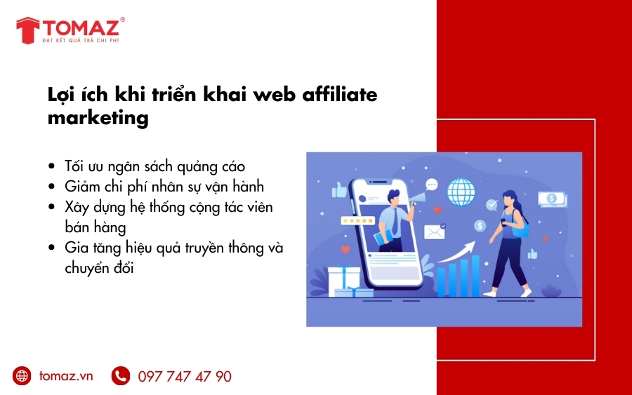 Lợi ích khi triển khai web affiliate marketing