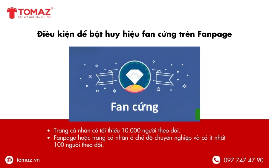 Điều kiện để bật huy hiệu fan cứng trên facebook là gì?