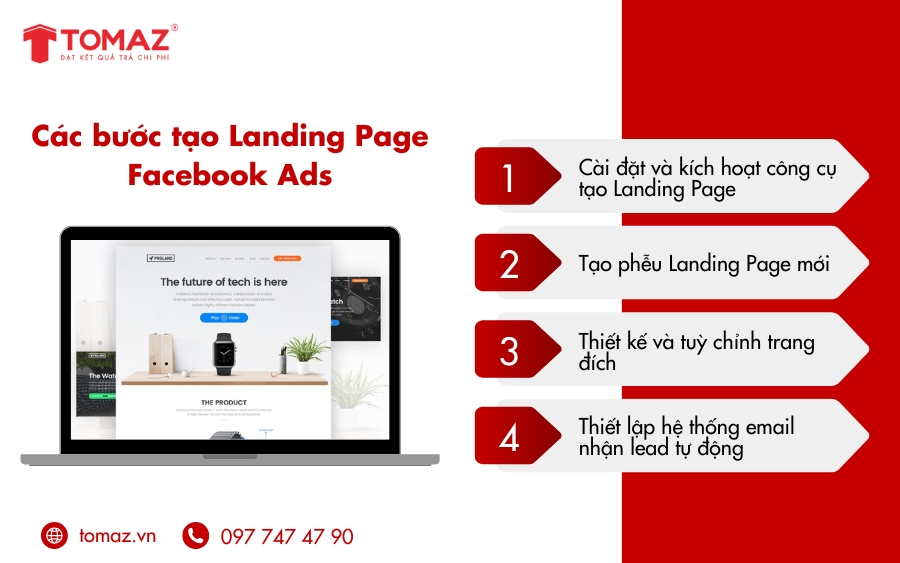Các bước tạo landing page facebook ads
