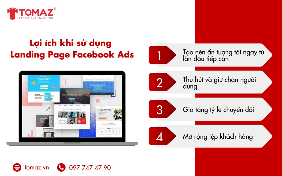 Lợi ích nổi bật khi sử dụng landing page facebook ads chuyên nghiệp