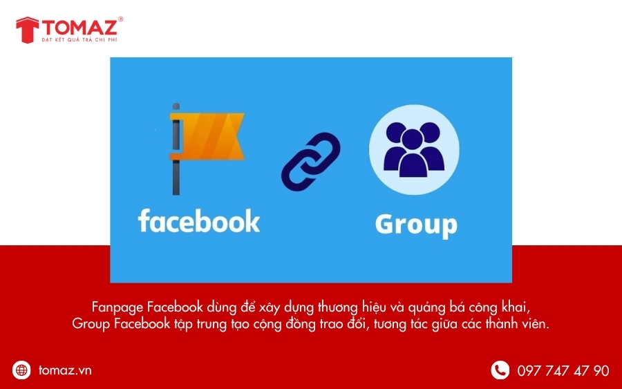 Phân biệt Fanpage Facebook và Group Faceboo