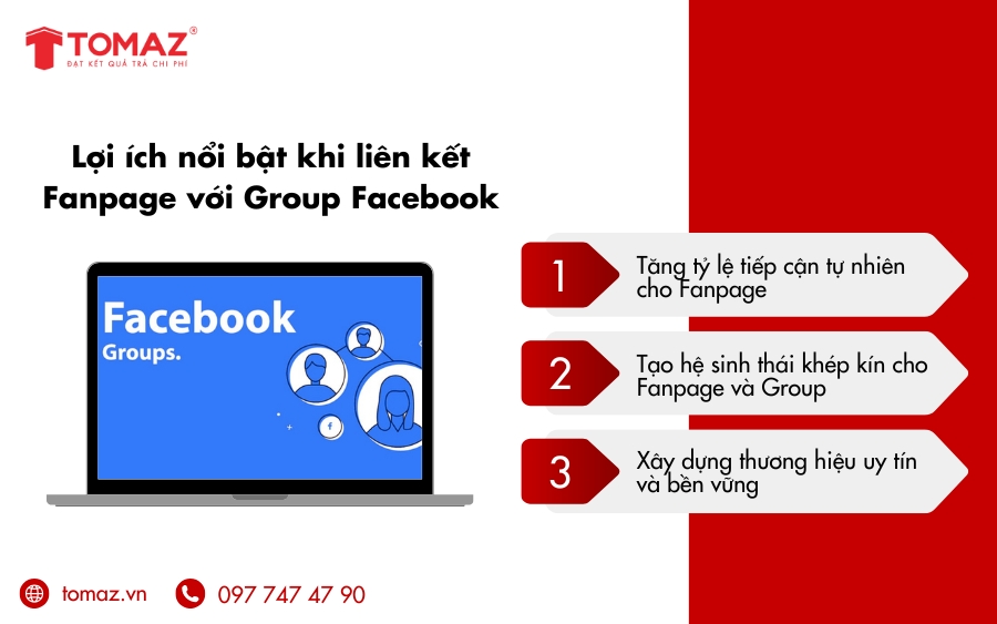 Lợi ích nổi bật khi liên kết Fanpage với Group Facebook