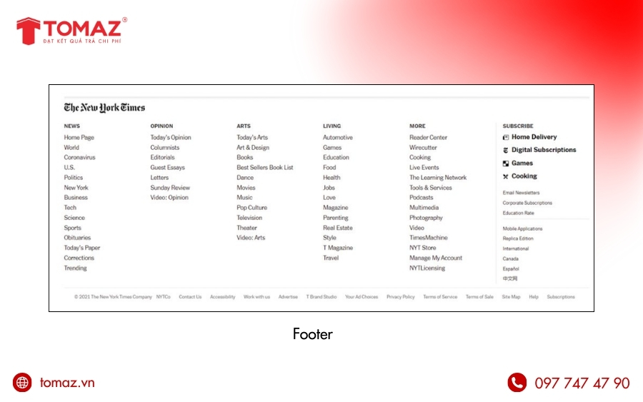 Navigation khu vực Footer