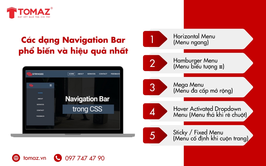 Các dạng Navigation Bar phổ biến và hiệu quả nhất hiện nay