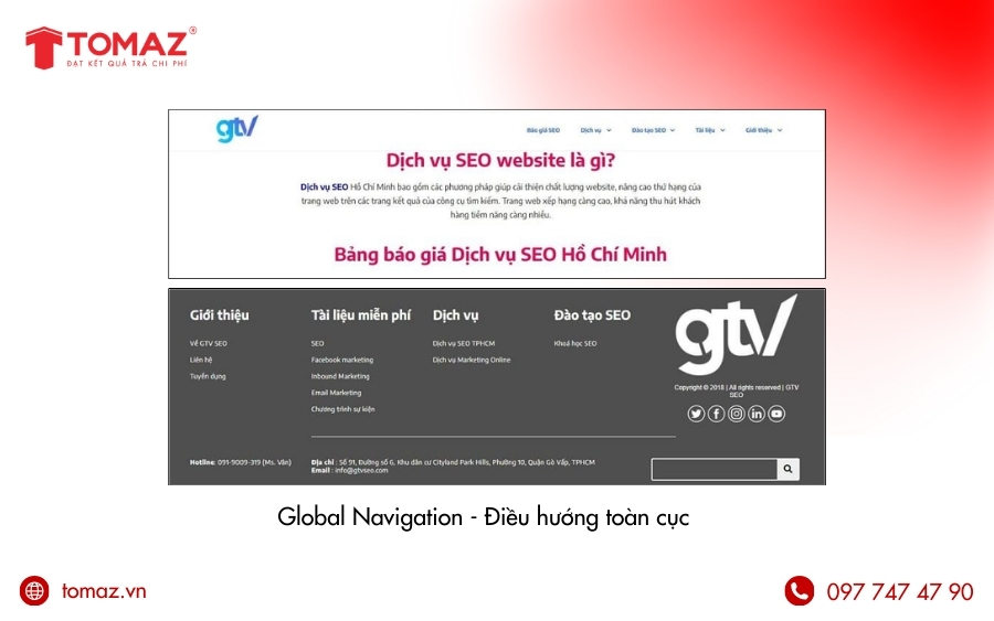 Global Navigation - Điều hướng toàn cục