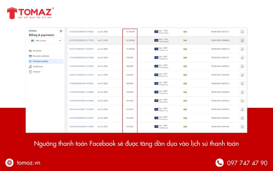 Cơ chế hoạt động của ngưỡng thanh toán Facebook Ads