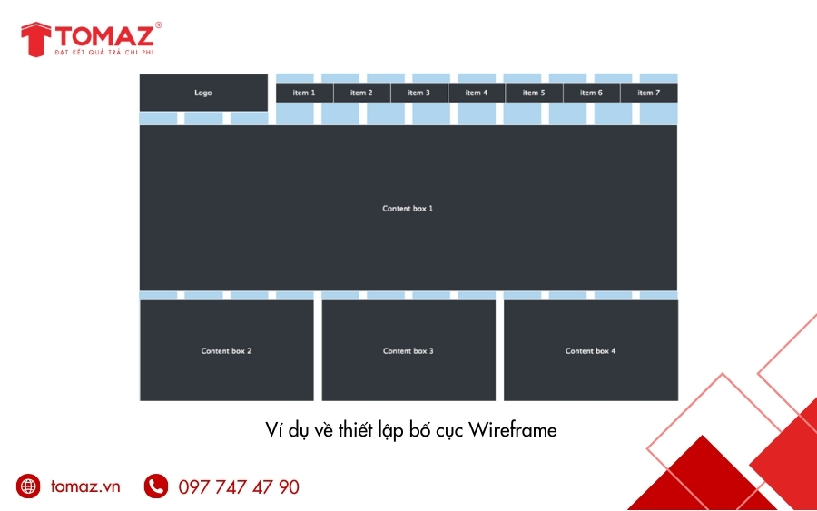 Xây dựng bố cục giao diện với các ô