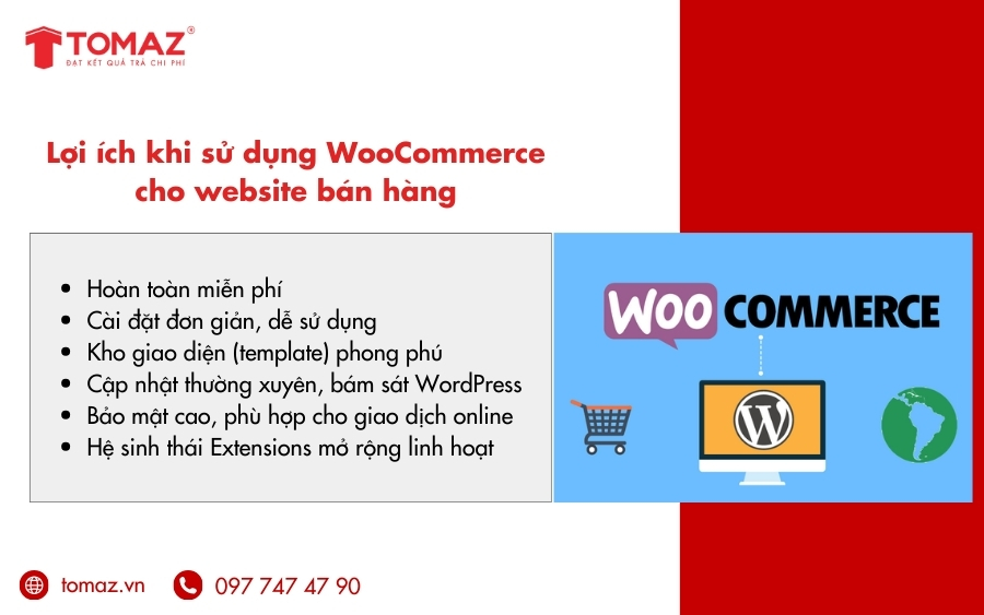 Lợi ích của WooCommerce là gì?