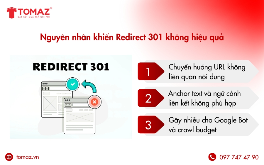 Nguyên nhân khiến Redirect 301 không hiệu quả