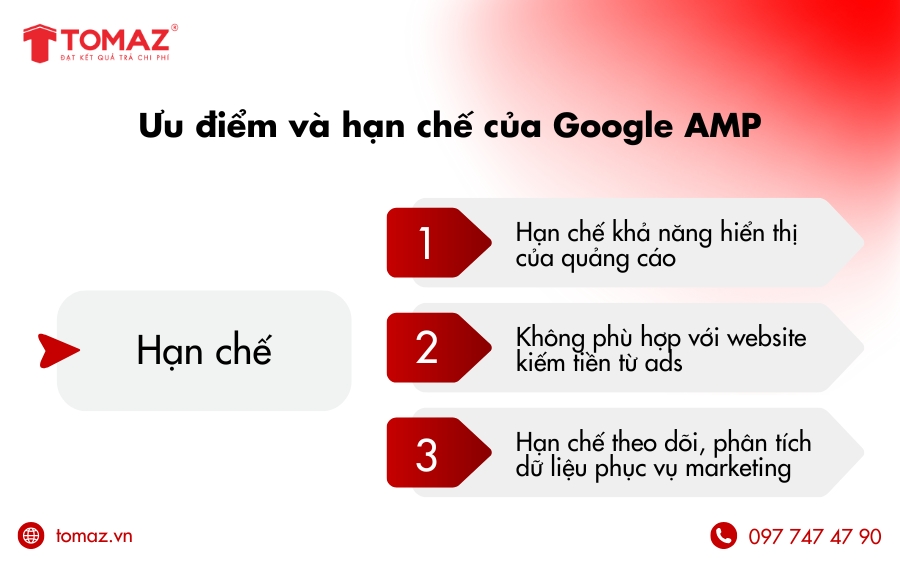 Hạn chế và rủi ro khi triển khai AMP là gì?