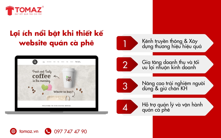 Lợi ích nổi bật khi thiết kế website quán cà phê chuyên nghiệp