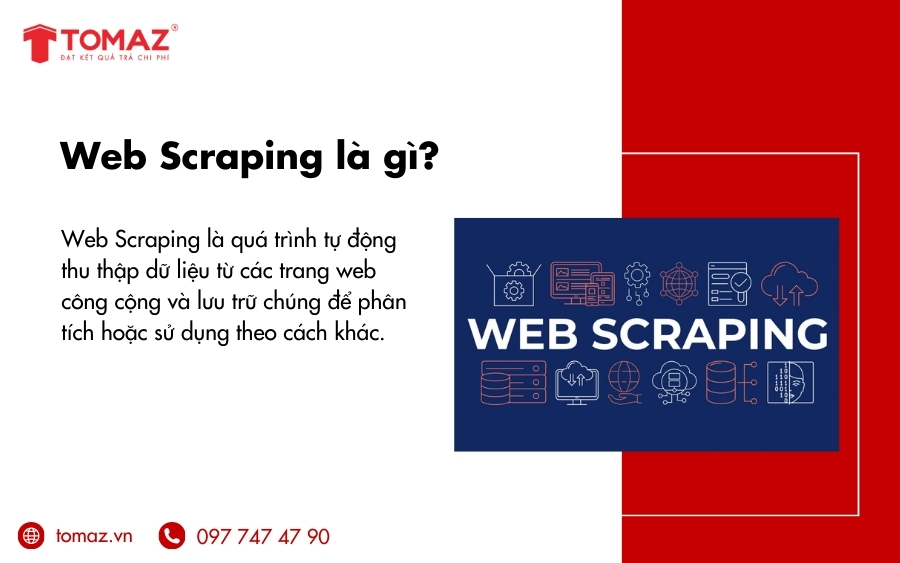 Web Scraping là gì?