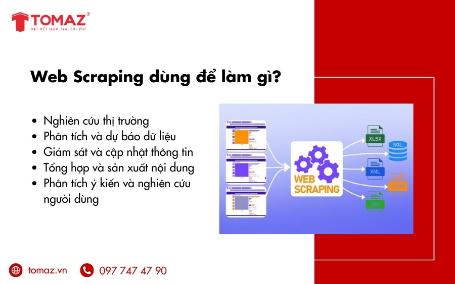 Web Scraping dùng để làm gì?