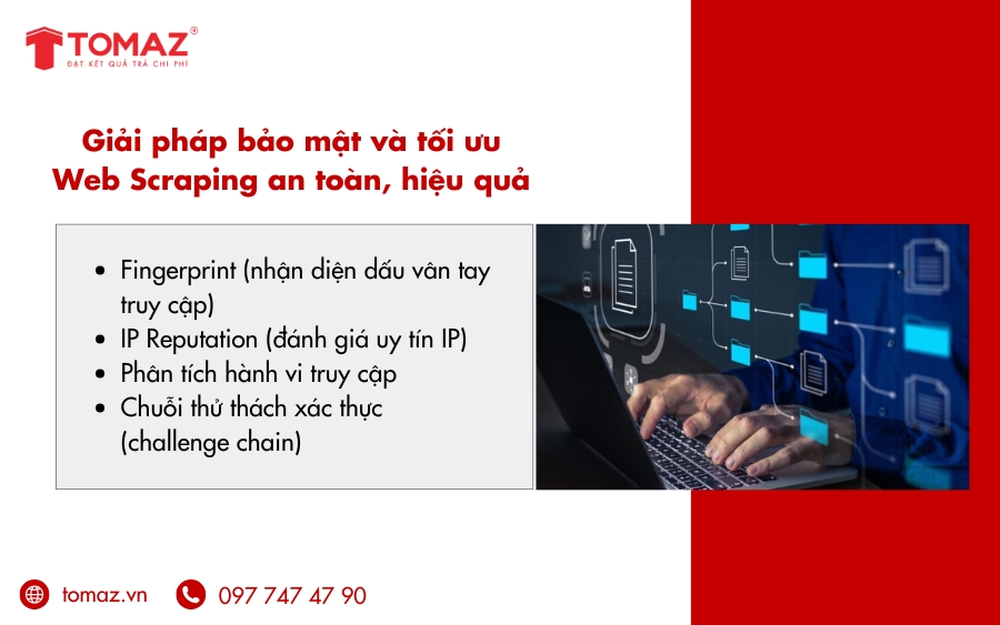 Giải pháp bảo mật và tối ưu Web Scraping là gì?